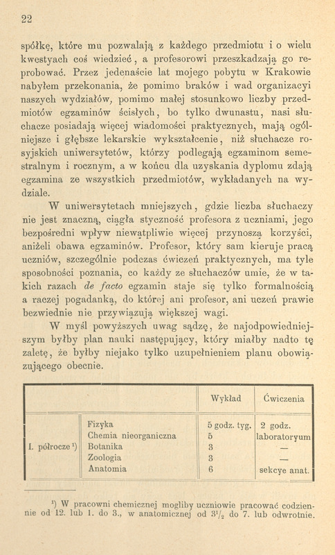 Strona 22 „Sprawy reformy studyów lekarskich” z 1896 r. zawiera tekst w języku polskim dotyczący organizacji nauczania na uniwersytecie medycznym. Autor porównuje system egzaminacyjny i poziom wykształcenia studentów w Krakowie z rosyjskimi uniwersytetami, podkreślając zalety mniejszych uniwersytetów z łatwiejszym bezpośrednim kontaktem profesorów ze studentami zwłaszcza podczas praktycznych ćwiczeń. W dolnej części strony znajduje się tabela przedstawiająca plan nauki na pierwsze półrocze, obejmująca przedmioty: fizyka, chemia nieorganiczna, botanika, zoologia i anatomia, wraz z liczbą godzin wykładów i ćwiczeń tygodniowo. Pod tabelą znajduje się przypis dotyczący godzin pracy w pracowniach chemicznej i anatomicznej.
