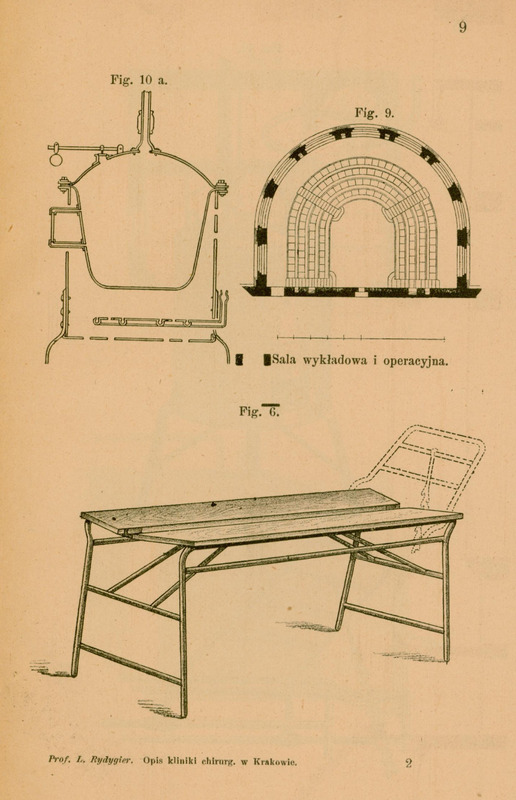 Ilustracja przedstawia plan sali wykładowo-operacyjnej w budowanej przez prof. Rydygiera w Krakowie kliniki chirurgicznej, a także rysunki niektórych elementów wyposażenia -łóżka operacyjnego (widok z przodu i z boku).