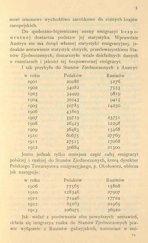 Trzecia strona publikacji Stanisława Ciechanowskiego pt. „Emigracya pod względem higieniczno-społecznym” dotycząca społeczno-higienicznej oceny emigracji. Tekst omawia emigrację bezpowrotną z Austrii do Stanów Zjednoczonych, wskazując na brak krajowej statystyki emigracyjnej w Austrii i konieczność korzystania z danych zagranicznych. Przedstawiono tabelę z liczbą emigrantów z Austrii do USA w latach 1901–1903, z podziałem na Polaków i Rusinów:
• 1901: 20 288 Polaków, 5 276 Rusinów
• 1902: 20 282 Polaków, 7 533 Rusinów
• 1903: 34 409 Polaków, 9 199 Rusinów
Dalsza część tekstu odnosi się do szacunków Polskiego Towarzystwa Emigracyjnego, według których rzeczywista liczba emigrantów była wyższa. Autor zauważa, że emigracja ruska do USA pochodzi niemal wyłącznie z Galicji, natomiast emigracja polska ma szerszy zasięg.