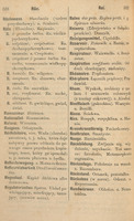 Czarno-białe strony  ze Słownika Łacińsko-Polskiego Hasła na literę R.
