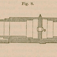 Rysunek techniczny przedstawiający przekrój mechanicznego urządzenia, fotohemotachometru z oznaczeniem „Fig. 8” z publikacji autorstwa Napoleona Cybulskiego z 1886 roku pod tytułem: „Nowy przyrząd do badania prędkości ruchu krwi (fotohaemotachometr) i jego zastosowanie”. Widoczne są różne elementy konstrukcyjne oznaczone literami: A, B, C, D, E, F, O, m, P. Układ zawiera części przypominające tłoki, zawory przegrody, ciemnię co sugeruje funkcję związaną z badaniem przepływu cieczy lub gazu i wykonywaniem zdjęć. Całość konstrukcji wskazuje na zastosowanie w precyzyjnych pomiarach lub rejestracji poziomów i przepływów cieczy.