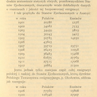 Trzecia strona publikacji Stanisława Ciechanowskiego pt. „Emigracya pod względem higieniczno-społecznym” dotycząca społeczno-higienicznej oceny emigracji. Tekst omawia emigrację bezpowrotną z Austrii do Stanów Zjednoczonych, wskazując na brak krajowej statystyki emigracyjnej w Austrii i konieczność korzystania z danych zagranicznych. Przedstawiono tabelę z liczbą emigrantów z Austrii do USA w latach 1901–1903, z podziałem na Polaków i Rusinów:
•	1901: 20 288 Polaków, 5 276 Rusinów
•	1902: 20 282 Polaków, 7 533 Rusinów
•	1903: 34 409 Polaków, 9 199 Rusinów
Dalsza część tekstu odnosi się do szacunków Polskiego Towarzystwa Emigracyjnego, według których rzeczywista liczba emigrantów była wyższa. Autor zauważa, że emigracja ruska do USA pochodzi niemal wyłącznie z Galicji, natomiast emigracja polska ma szerszy zasięg.


