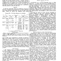 Czarno-biała strona z czasopisma "The Lancet". Na stronie artykuł "Cerebro-Spinal Fever: A New Pathogenic Conception And Its Importance For The Specific Treatment Of The Disease, 1924, vol. 2, 6 September, p. 487-491.